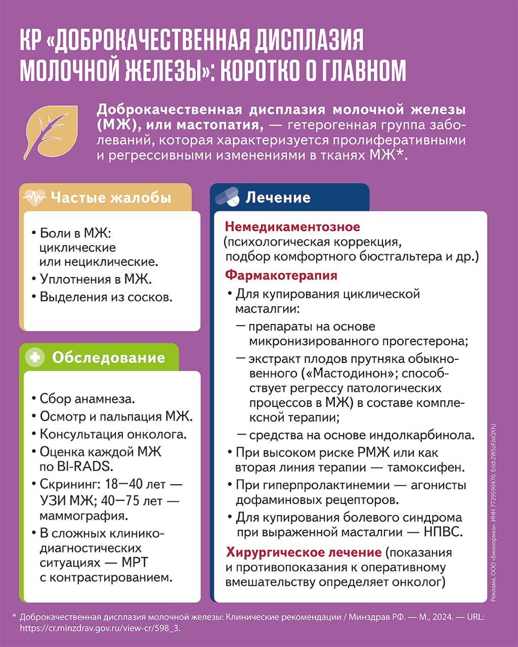 КР "Доброкачественная дисплазия молочной железы": коротко о главном