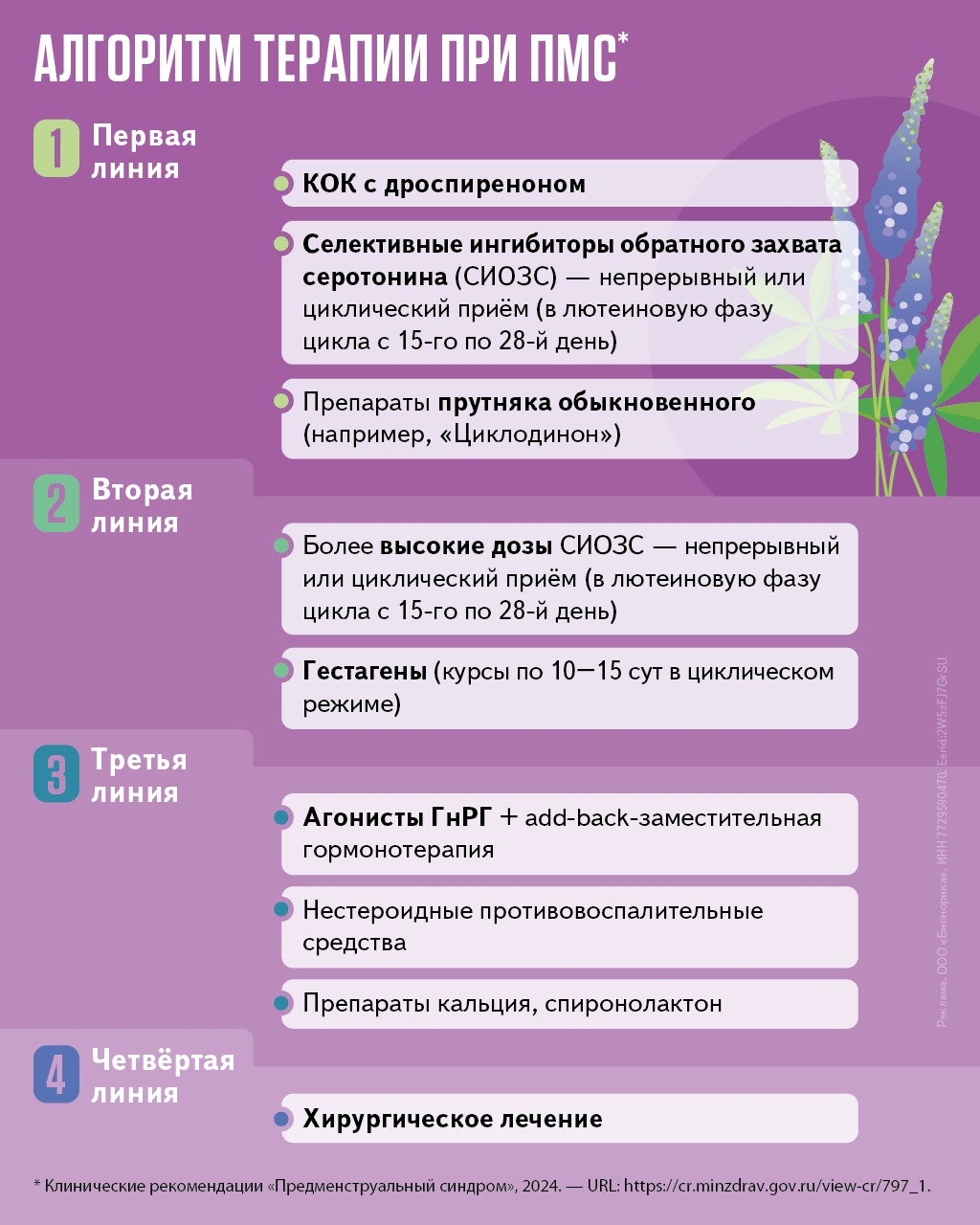 Алгоритм терапии при ПМС