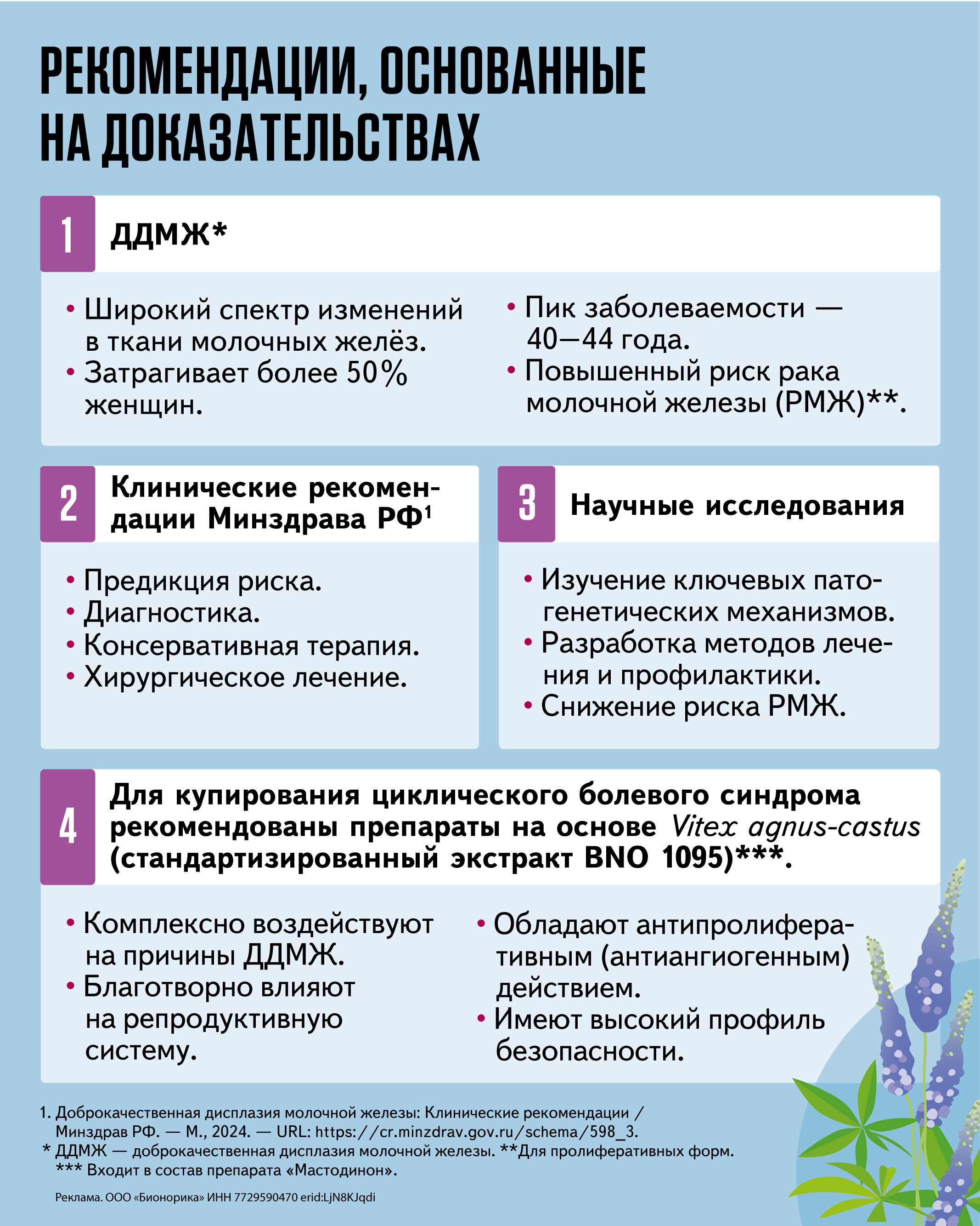 Рекомендации, основанные на доказательствах